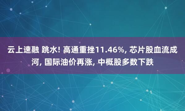 云上速融 跳水! 高通重挫11.46%, 芯片股血流成河, 国际油价再涨, 中概股多数下跌