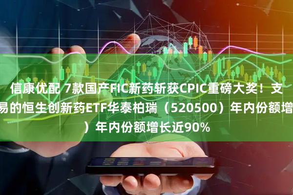 信康优配 7款国产FIC新药斩获CPIC重磅大奖！支持T+0交易的恒生创新药ETF华泰柏瑞（520500）年内份额增长近90%