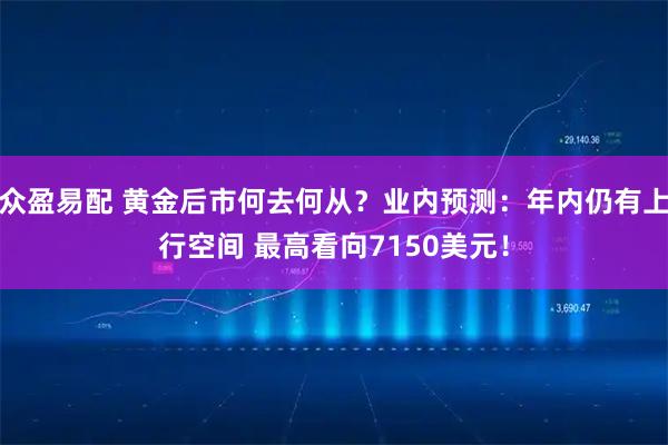 众盈易配 黄金后市何去何从？业内预测：年内仍有上行空间 最高看向7150美元！